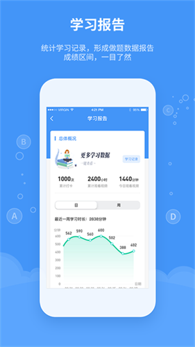 精英专升本3