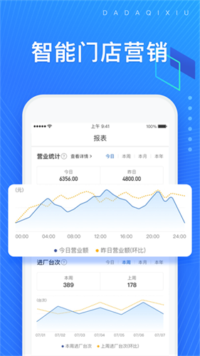 大大汽修3