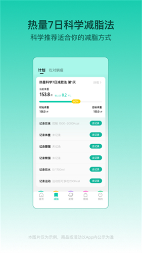 热量减肥法1