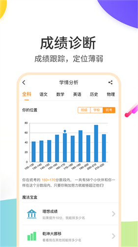 云成绩2