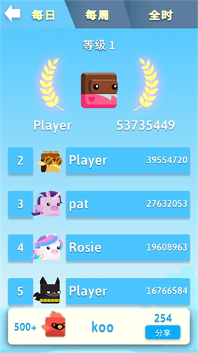 4