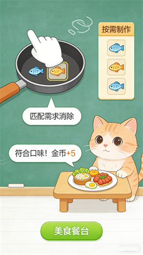 萌宠美食馆4