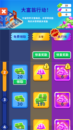 披萨好了3